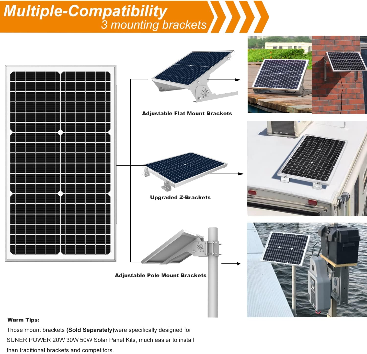 SUNER POWER 50 Watts Mono Crystalline 12V Solar Panel Kits