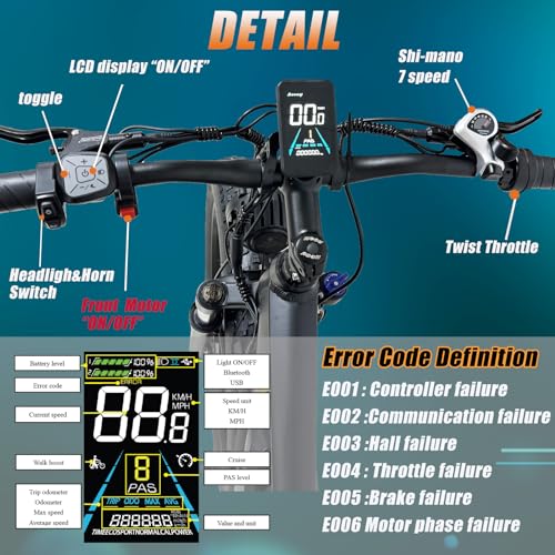 iRonthunder Electric Bike for Adults, Nexusrider Su7 2000W Dual Motor Electric Bicycle, 7 Speed 35MPH MTB
