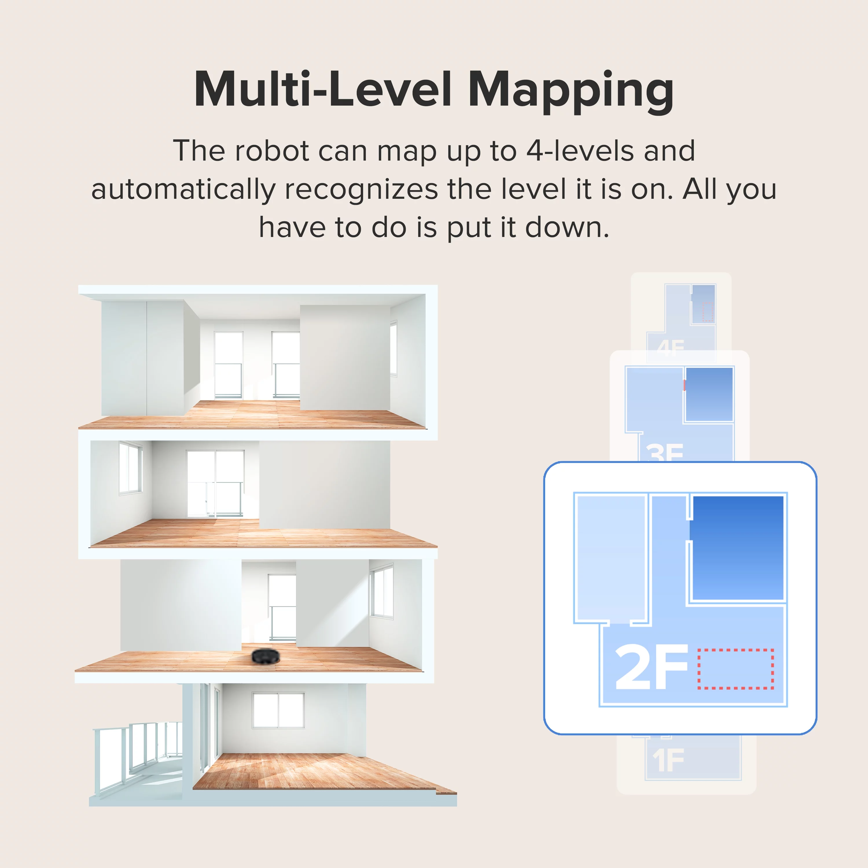 Roborock® Q5 Robot Vacuum Cleaner, 2700 Pa Suction Power, with App Control, Multisurface, Ideal for Carpets and Pet Hair