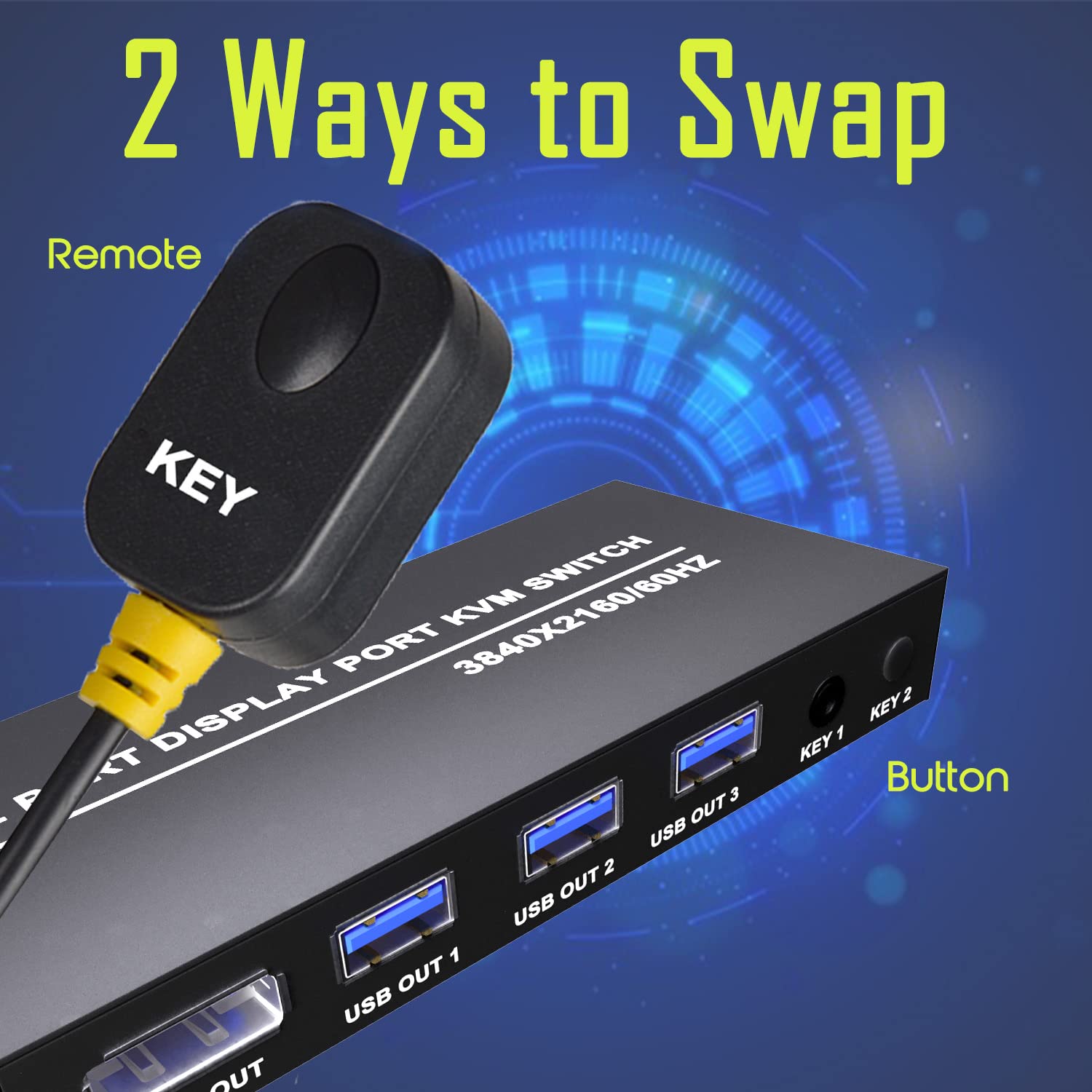 KVM Switch DisplayPort 2 Port, DP KVM Switch, Two Computers One Monitor Switch to Share Mouse, Keyboard, Printer, USB Ports and Ultra HD Monitor