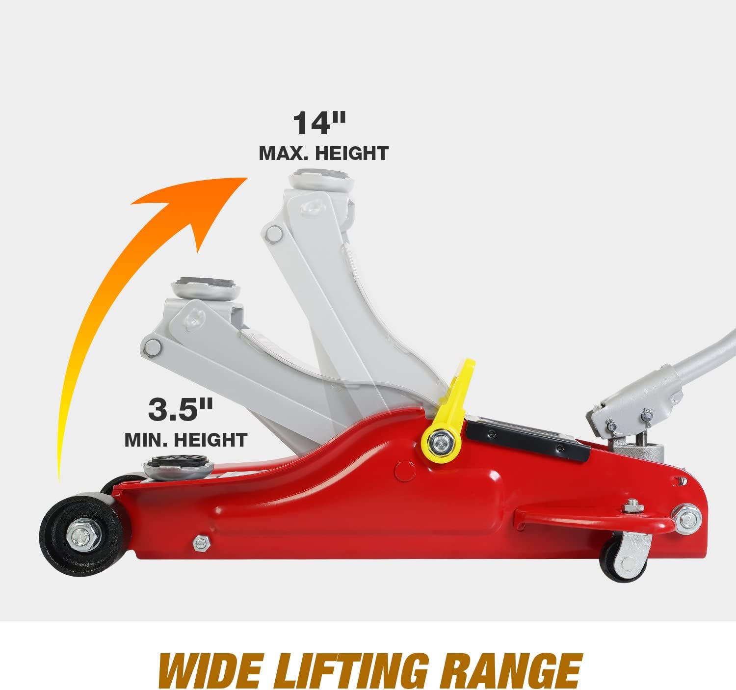 JackBoss Torin Hydraulic Low Profile Floor Jack 2.5 Ton (5,000 lb) Capacity Trolley Jack with Quick Lift Pump and Portable Storage Case, Red, T825010