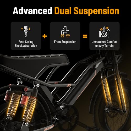 Jasion YR20 Electric Bike for Adults with Peak 2000W Motor, 48V 20AH Battery Electric Bicycle
