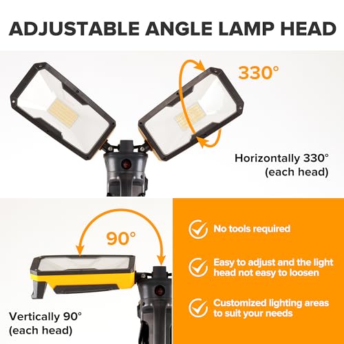 LUTEC 【Upgraded】 6290Max 11000 Lumen 92W Dimmable LED Work Light with Telescoping Tripod