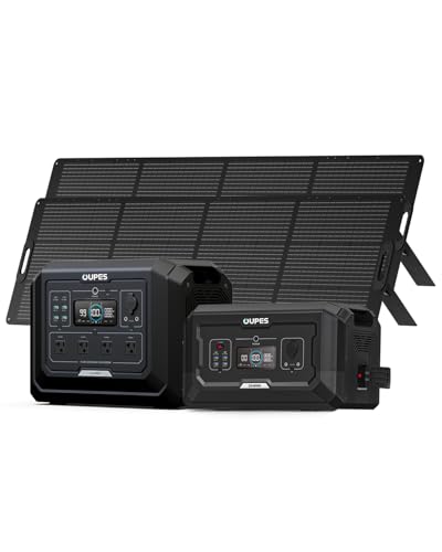 OUPES Mega 1 Portable Power Station 2000W (4500W Peak), 1024Wh LiFePO4 Battery Generator with 1400W AC Charging & 800W Solar Charging