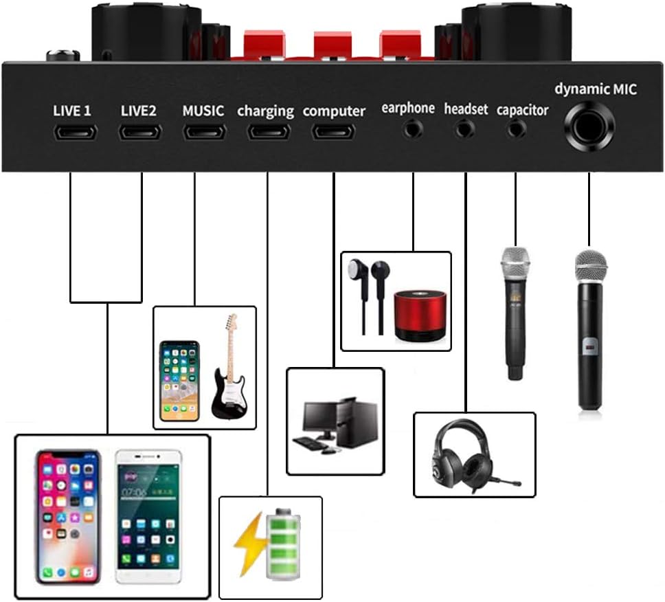 Condenser Microphone Bundle, ALPOWL BM-800 Mic Kit with Live Sound Card, Adjustable Mic Suspension Scissor Arm