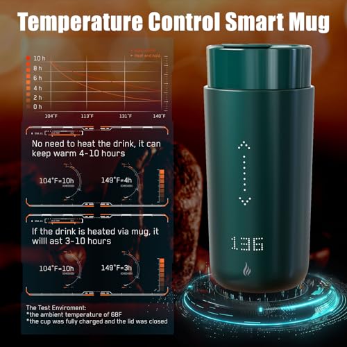 OTKAX Temperature Control Heated Coffee Mug Smart Self Heating Travel Mug 12 Oz App Controlled Warmer Mug 5 Hour LED Display Keep Coffee Hot All Day