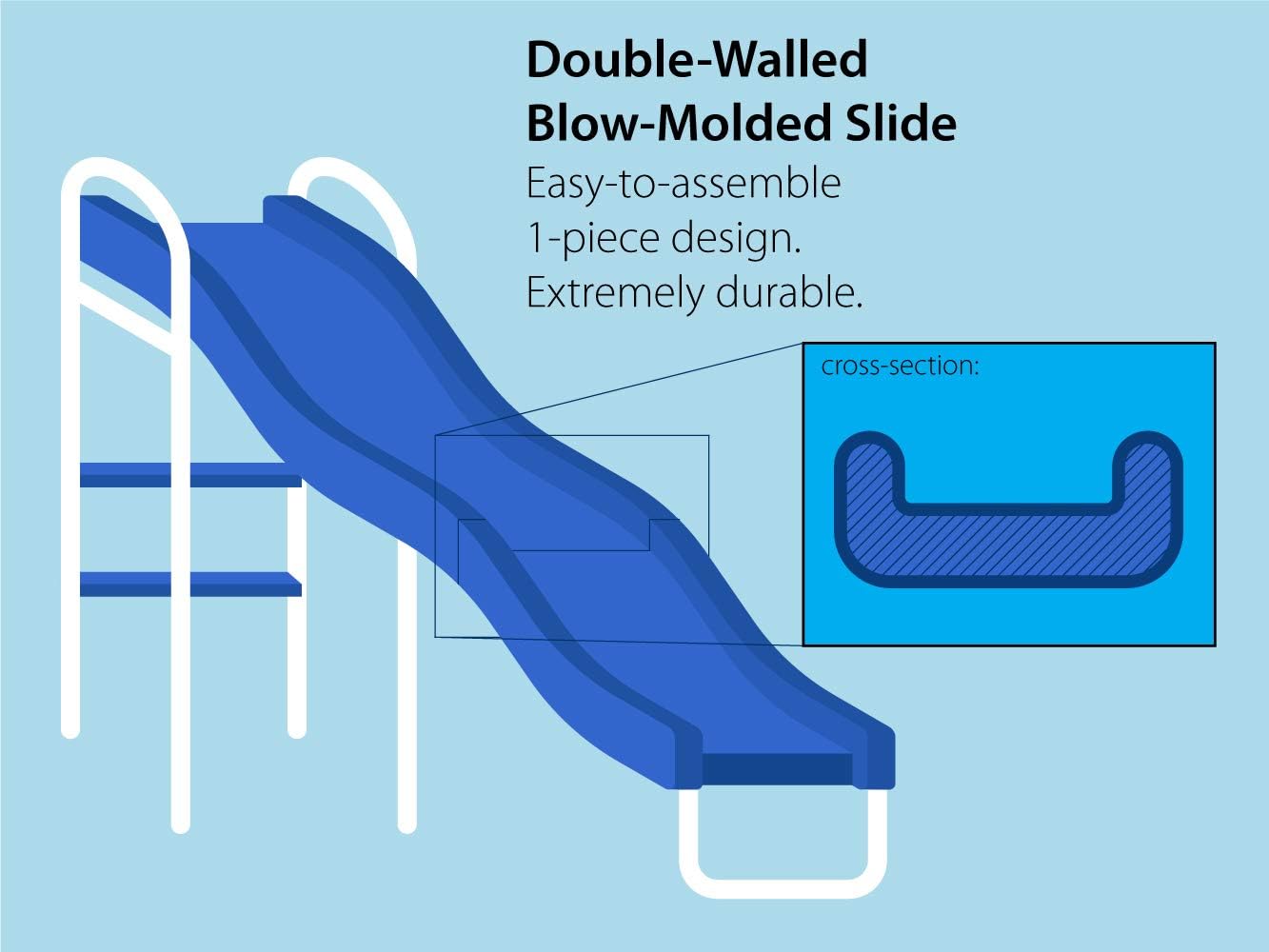Sportspower Cambridge Outdoor Kids Swing Set with Slide, Blue/Yellow (MSC-4542)