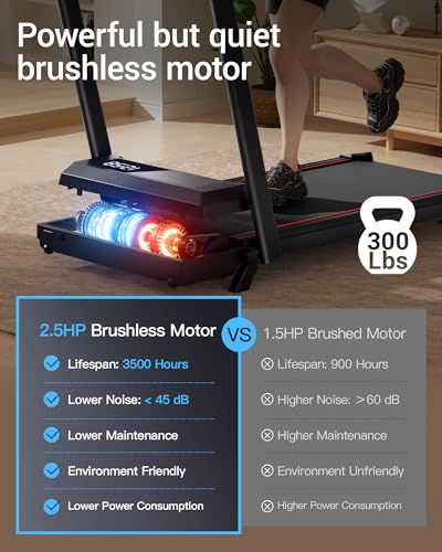 14% Incline Walking Pad Treadmills for Home and Office, 3-in-1 Portable Under Desk Treadmill, Folding Treadmill with 2.5 HP Quiet Brushless