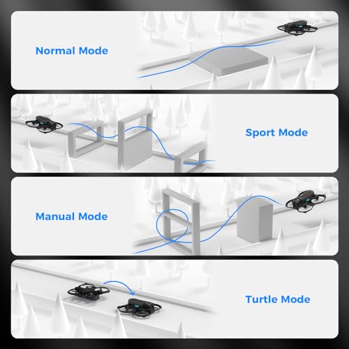 BETAFPV Aquila16 FPV Kit with LiteRadio 2 SE Transmitter for Simulator, VR03 Goggles with DVR Recording Function, 3 Flight Modes