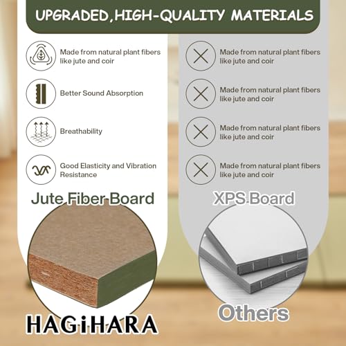 HAGiHARA Japanese Traditional Tatami Mat,35.4"x78.7"x1.2" Foldable Floor Mattress, Japanese Rush Grass Tatami Floor Mat for Meditation, Yoga