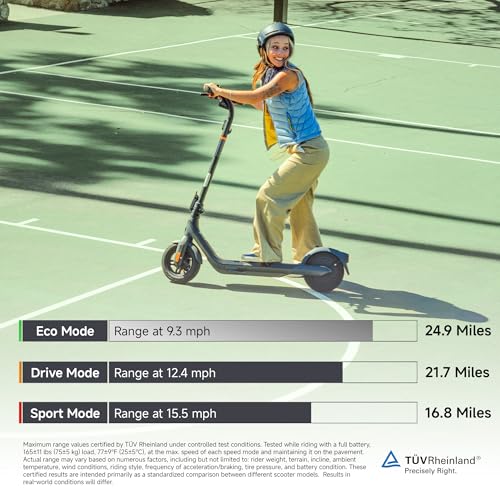 Segway Ninebot E2 Plus II/ E2 Pro Electric Scooter, 15.5 mph Top Speed, Front Suspension (E2P2 Only), Portable Kick Scooter for Adults