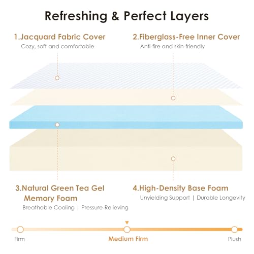 10 Inch Full Size Mattress with Gel Cooling Memory Foam, High-Density Base Foam Mattress with Removable Washable Cover, Certified Safe Foams & Fabric