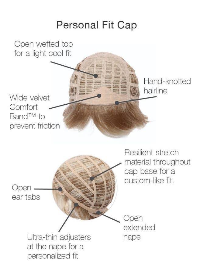 Fortune Synthetic Wig (Basic Cap) by Gabor G31+