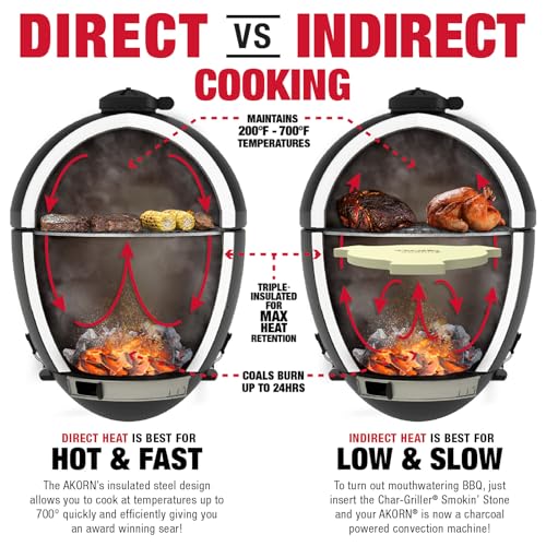 Char-Griller® AKORN® Jr. Portable Kamado Charcoal Grill and Smoker with Cast Iron Grates and Locking Lid with 155 Cooking Square Inches in Ash