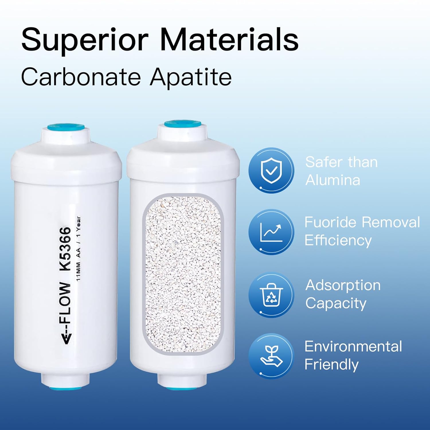 Gravity-fed Water Filter System, NSF/ANSI 42&372 Standard, 2.25G Stainless-Steel System with 4 Filters, Reduces Fluoride and Chlorine