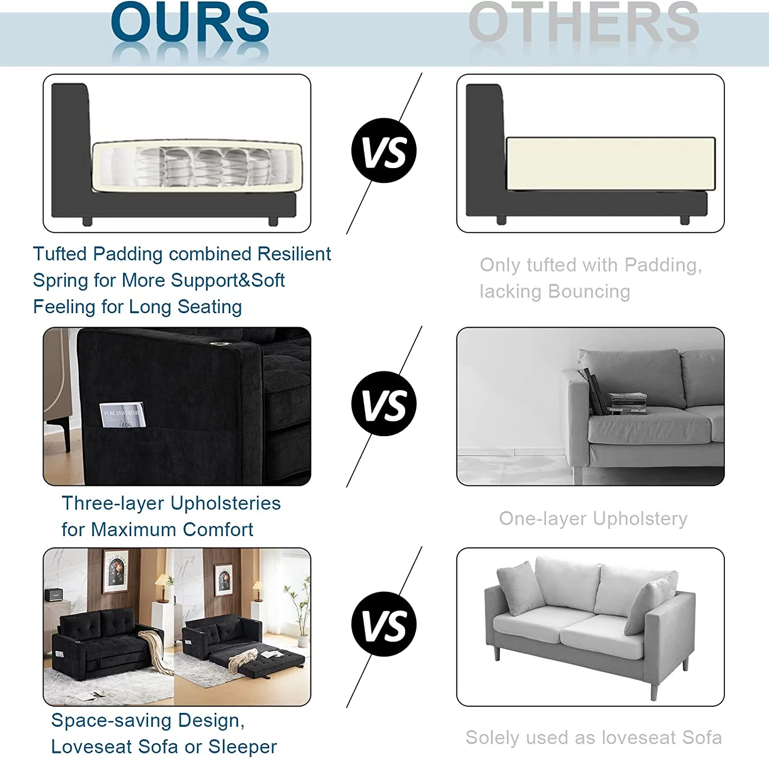 VINGLI Upgraded 64" W 84" L Full Size Futon Sofa Bed, 6" Thick Upholstery Chenille Loveseat Sofa Sleeper Pull Out Couch