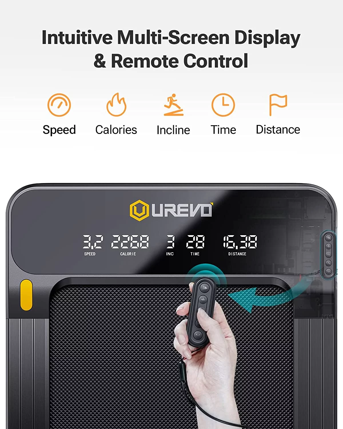 UREVO Treadmill with 9% Auto Incline, ?2.5 HP 265lbs Under Desks Treadmill with Remote Control Walking Pad for Home Office