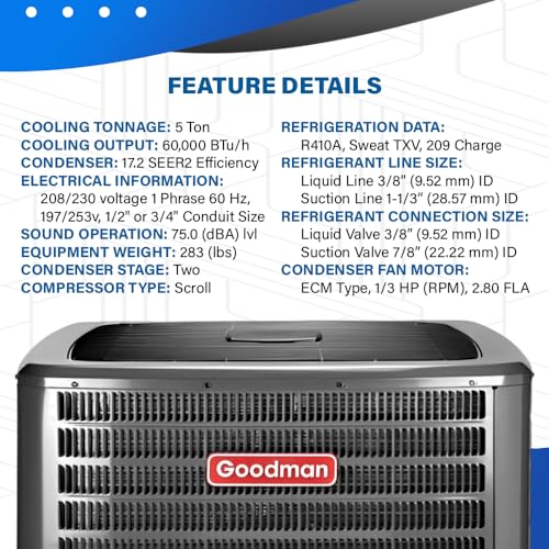 Goodman 17.2 SEER2 2-5 Ton Air Conditioner Condenser | GSXC7 Series, High Efficiency, Two Stage, Scroll Compressor | 24,000-60