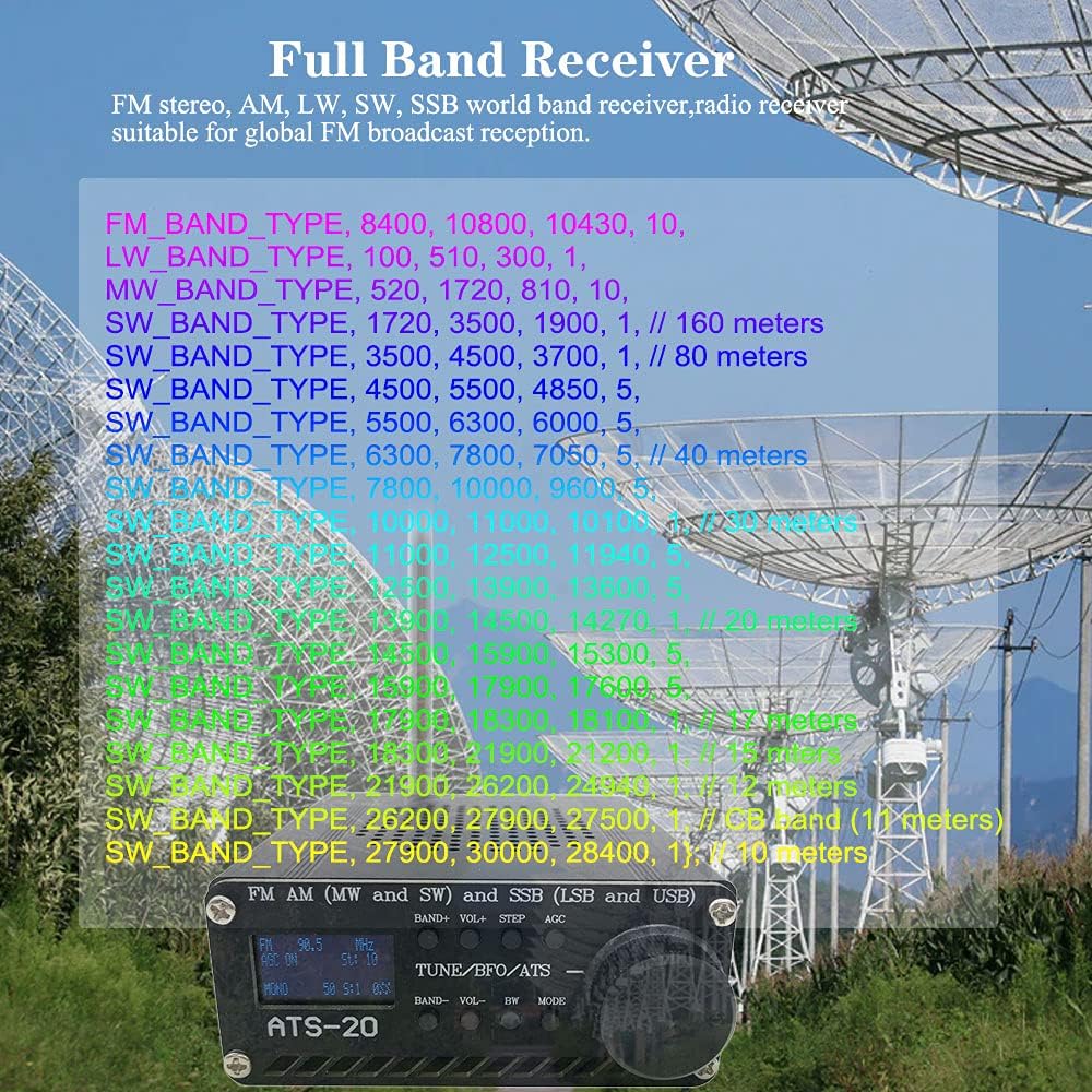ANYSECU SI4732 Shortwave AM FM Radio AIR Band DSP Full Band (MW & SW) SSB (LSB & USB) Scanner Portable Radio