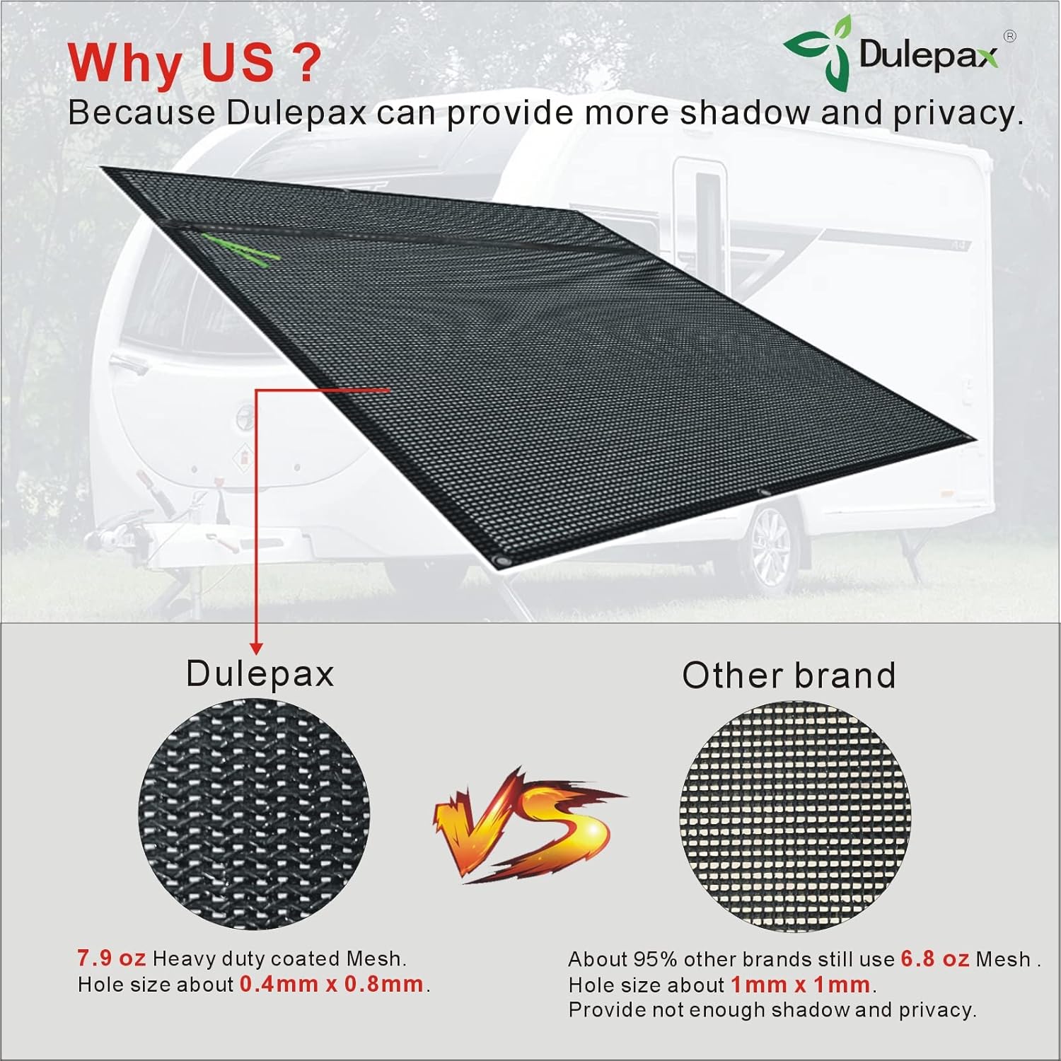 Dulepax RV Awning Shade Screen with Zipper 8'X11'3'' -Second Generation RV Awning Screen Significantly Improves Shadew and Privacy.Universal RV