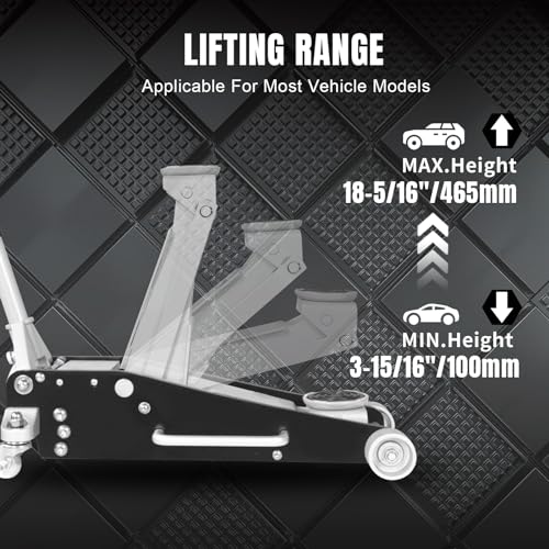 BIG RED 1.5 Ton Floor Jack,Aluminum and Steel Hydraulic Low Profile Car Jack with Dual Piston Quick Lift Pump
