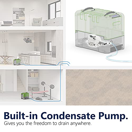 ALORAIR 180PPD Commercial Dehumidifier for Crawl Space & Basement, Wi-Fi APP Controls with Pump, Capacity up to 85 PPD at AHAM Condition