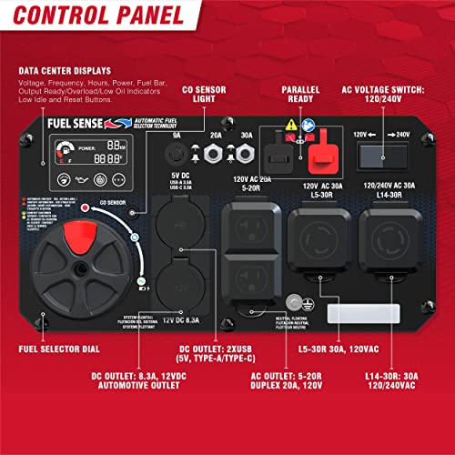 A-iPower 7600W Dual Fuel Quiet Portable Inverter Generator, Electric Start RV Ready, EPA & CARB Compliant CO Sensor