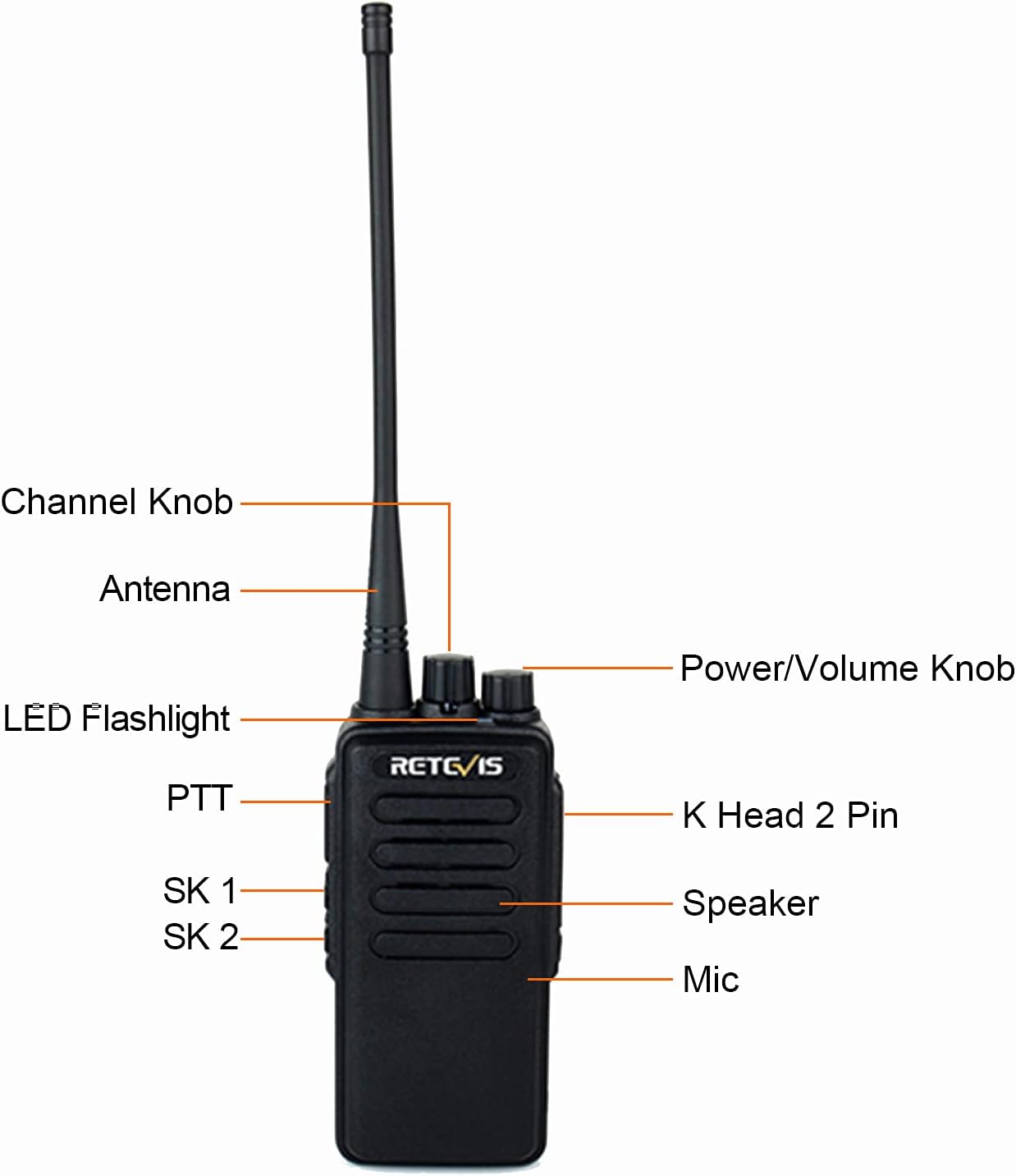 Retevis RT1 Walkie Talkies with Earpiece and Mic,Long Range Heavy Duty Two Way Radios,3000mAh Rechargeable 2 Way Radio for Truck,Warehouse(5 Pack)