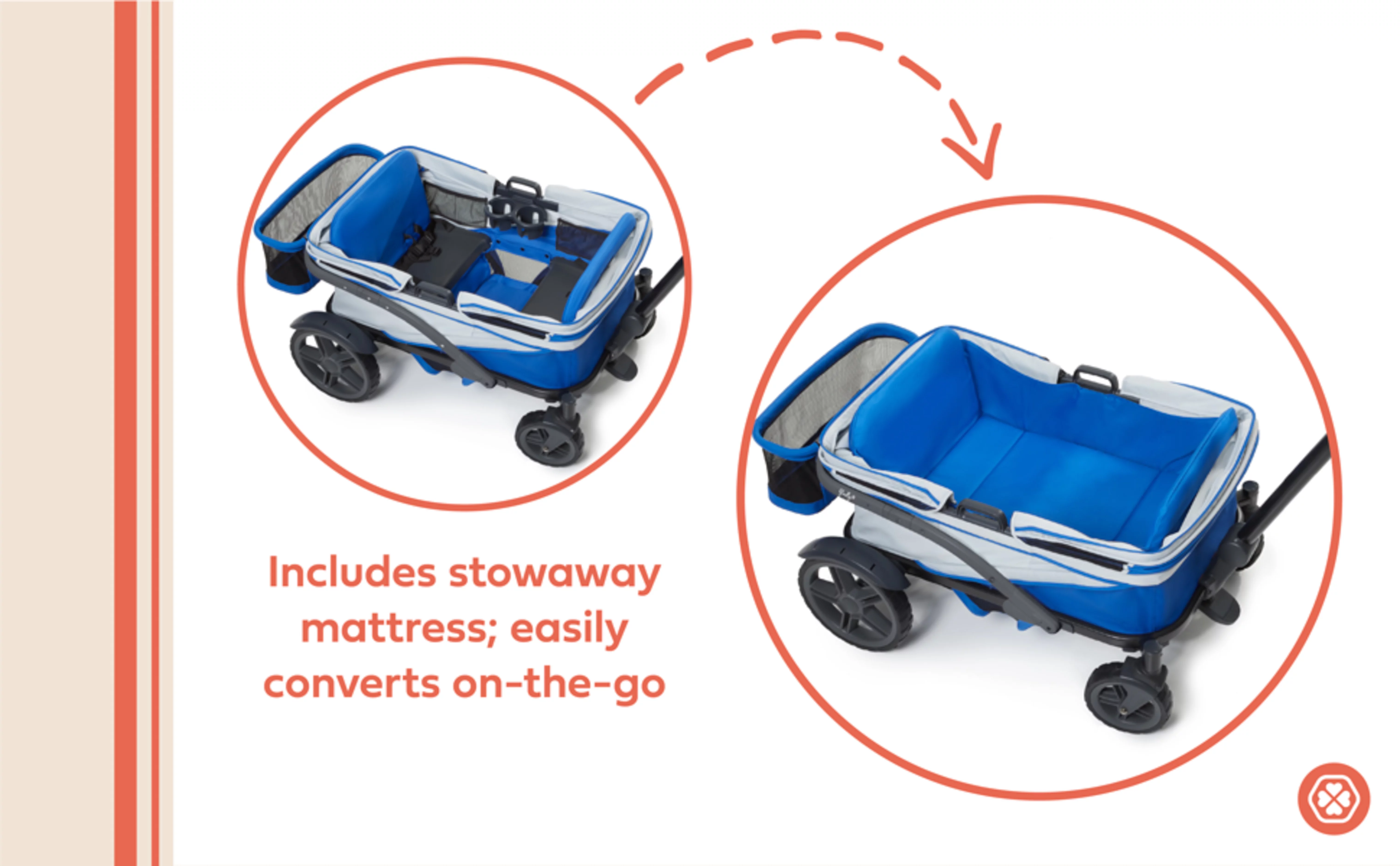 Gladly Family Anthem4 All-Terrain 4-Seater Wagon Stroller, Rugged Wheels, Removable Canopy, Foldable, Neon Indigo
