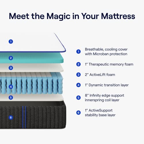 Nectar Hybrid Full Mattress 12 Inch - Medium Firm Gel Memory Foam - Steel Springs - Cooling Technology - 365-Night Trial - Forever Warranty