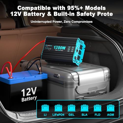 Pure Sine Wave 3500W Power Inverter 12V DC to 120V AC for RV, Truck, Home, Off-Grid, Solar, Inverter with 3 AC Outlet, 30W USB-C, 5V 3.1A USB