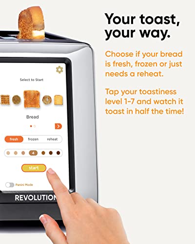 Revolution InstaGLO® R180 Toaster – Perfect Toast, Grilled Cheeses, Quesadillas, and Paninis in your Toaster
