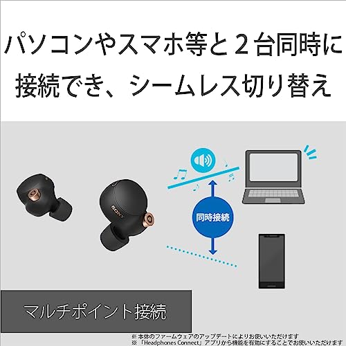 Sony Truly Wireless Noise Cancelling Headphone - Optimised for Alexa and Google Assistant - with Built-in mic for Calls - Bluetooth Connection