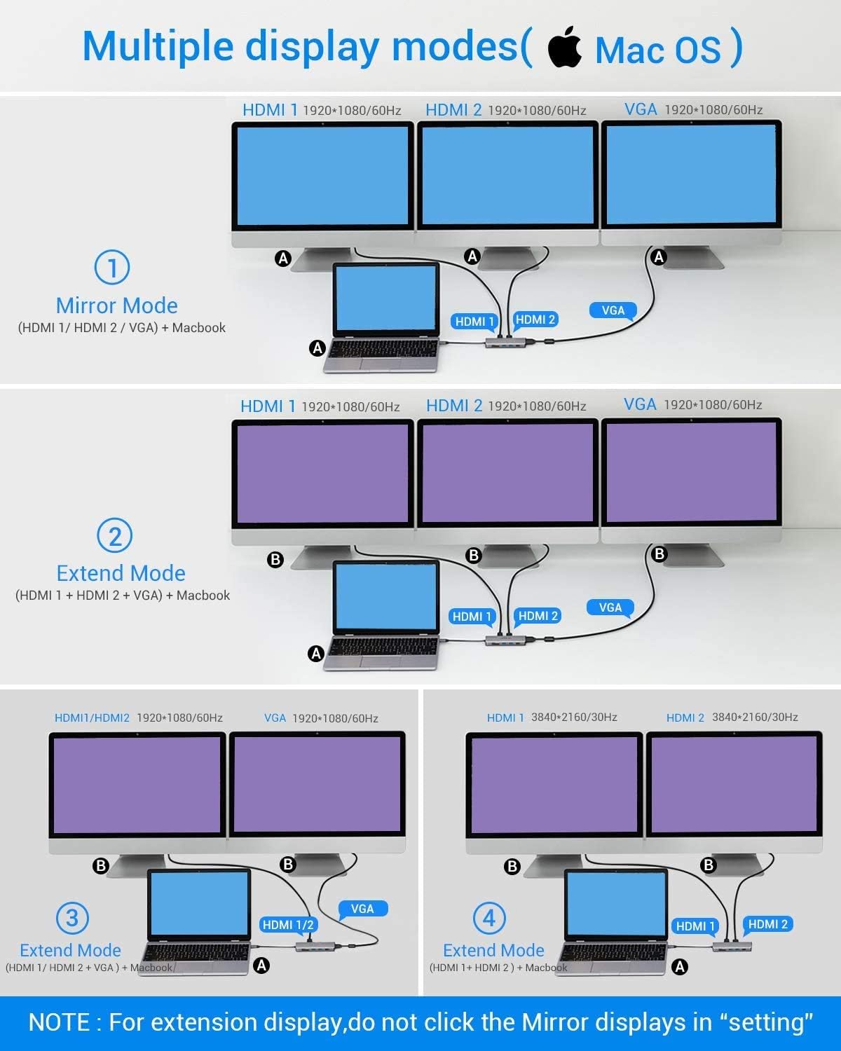 USB C Hub, TOTU 13-in-1 Type C Hub with Ethernet, 4K USB C to 2 HDMI, VGA, 2 USB 3.0, 2 USB 2.0, 100W PD, SD/TF Cards Reader