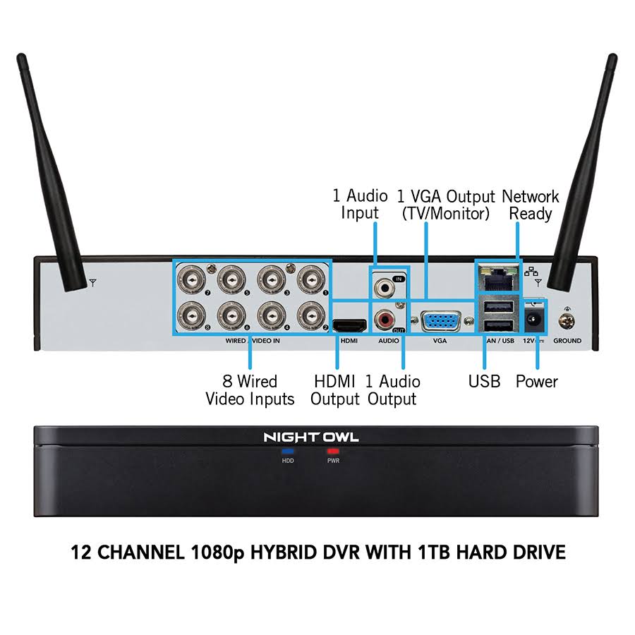 Night Owl 12CH HD Video Security System with 8 x 1080p HD Cameras