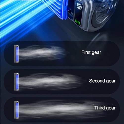 Serum Cooling Ace, Portable Air Conditioner Fan Quiet, with 3 Speeds LED Display, Portable A/C USB charging, 24h Long-Lasting Battery Life -0203