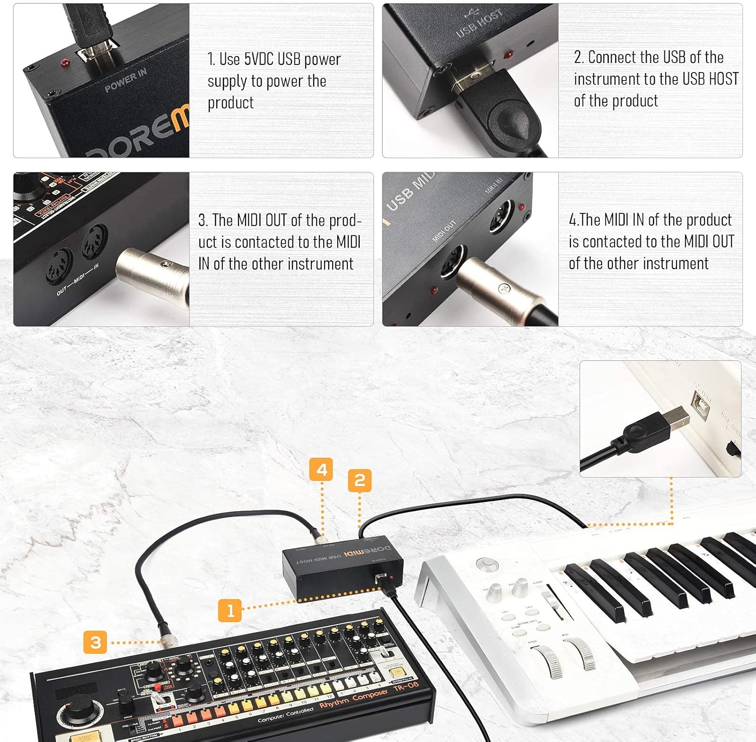 CAMOLA USB MIDI Host Box USB to MIDI Converter MIDI Interface Pack of 2