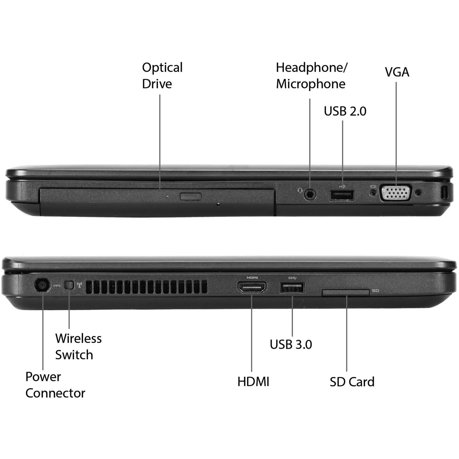 Restored Dell Latitude E5540 15.6" Laptop, Windows 10 Pro, Intel Core i5-4300U Processor, 16GB RAM, 240GB Solid State Drive (Refurbished)