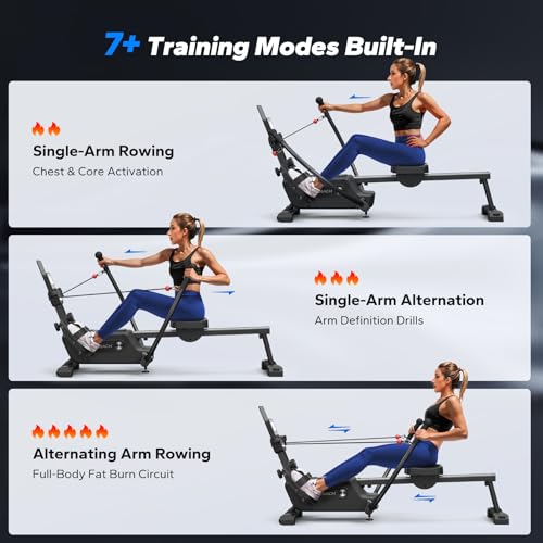 MERACH Sculls Rowing Machines for Home, Magnetic Rowing Machine with 16-Level, Simulate Real Row, Ultra-Quiet Rower