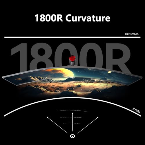 INNOCN 45C1R 45 Inch 5120 x 1440p Ultrawide Curved Gaming Monitor, R1500, HDR400, USB Type-C 90W Power Delivery, PIP/PBP, Built-in Speaker