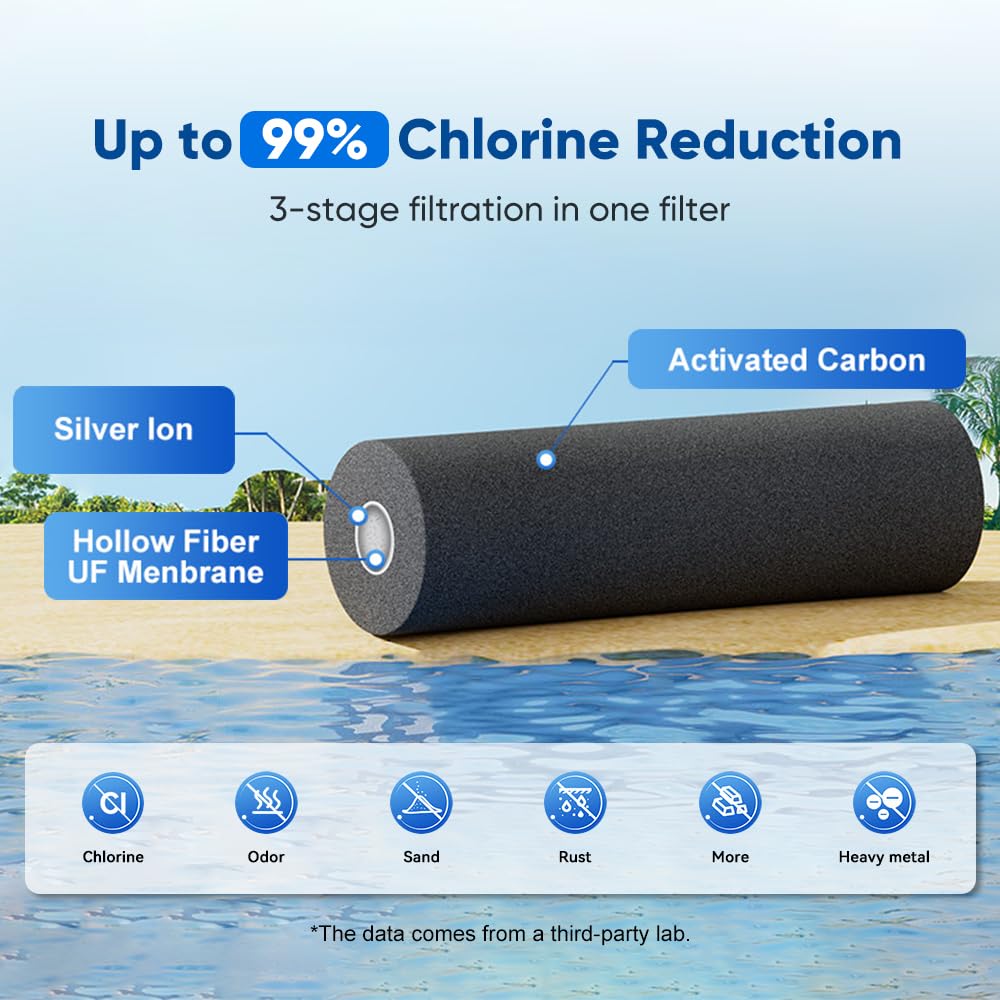 2.25 Gallon Gravity Water Filter System Stainless Steel Countertop Water Filter System Water Purifier