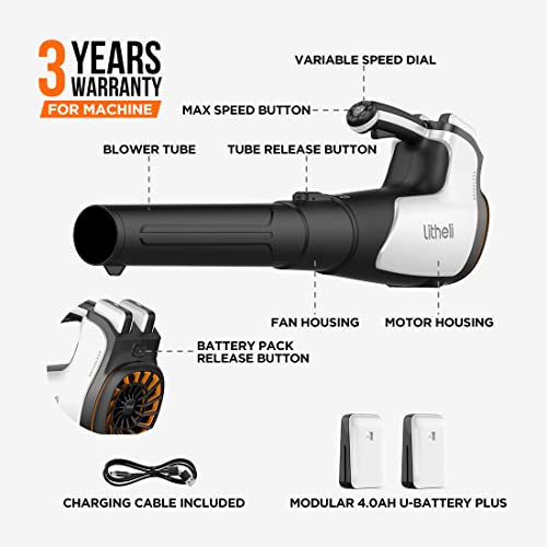Litheli 2x20V 560CFM Brushless Leaf Blower, U20 Series Electric Leaf Blowers Battery Powered for Blowing Leaf, Dust, Snow, Debris