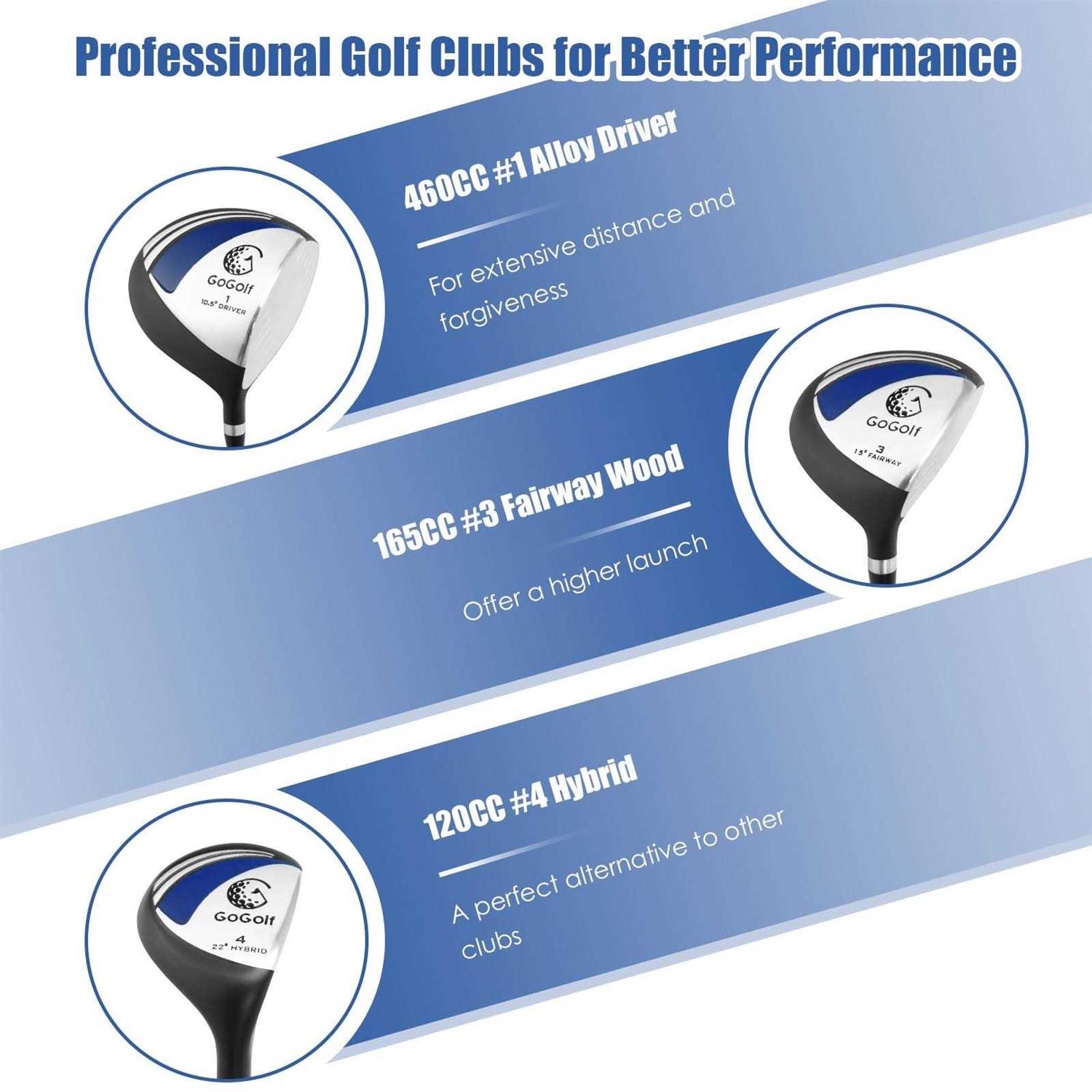 Mens Complete Golf Clubs Package Set 10 Pieces Includes Alloy Driver - Sports Supplies Online Store
