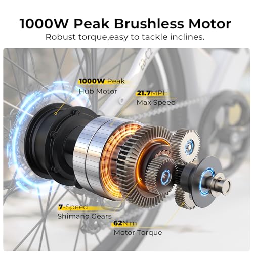 Electric Bike for Adults, 1000W Peak Ebike, 50Miles 21.7MPH Step Thru Electric Bicycle, 26" Commuter E Bikes with 48V Built-in Removable Battery