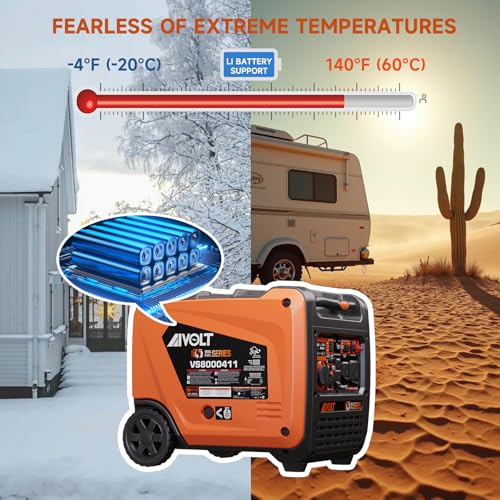 AIVOLT 8000W Dual Fuel Super Quiet Inverter Generator with Electric Start - Gas Propane Powered Portable Generator Upgraded Version for Home Backup
