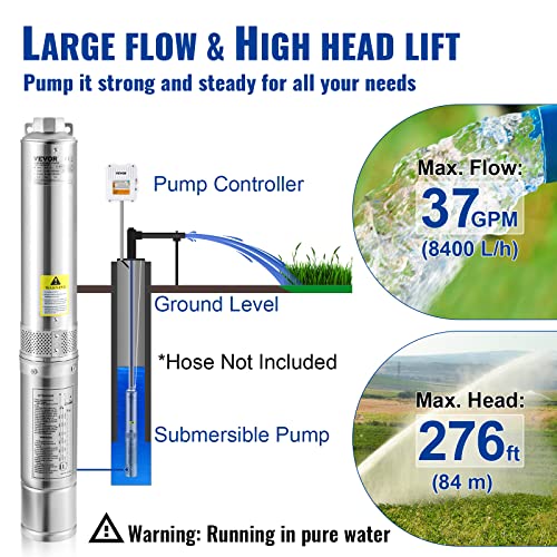 VEVOR deep well pump