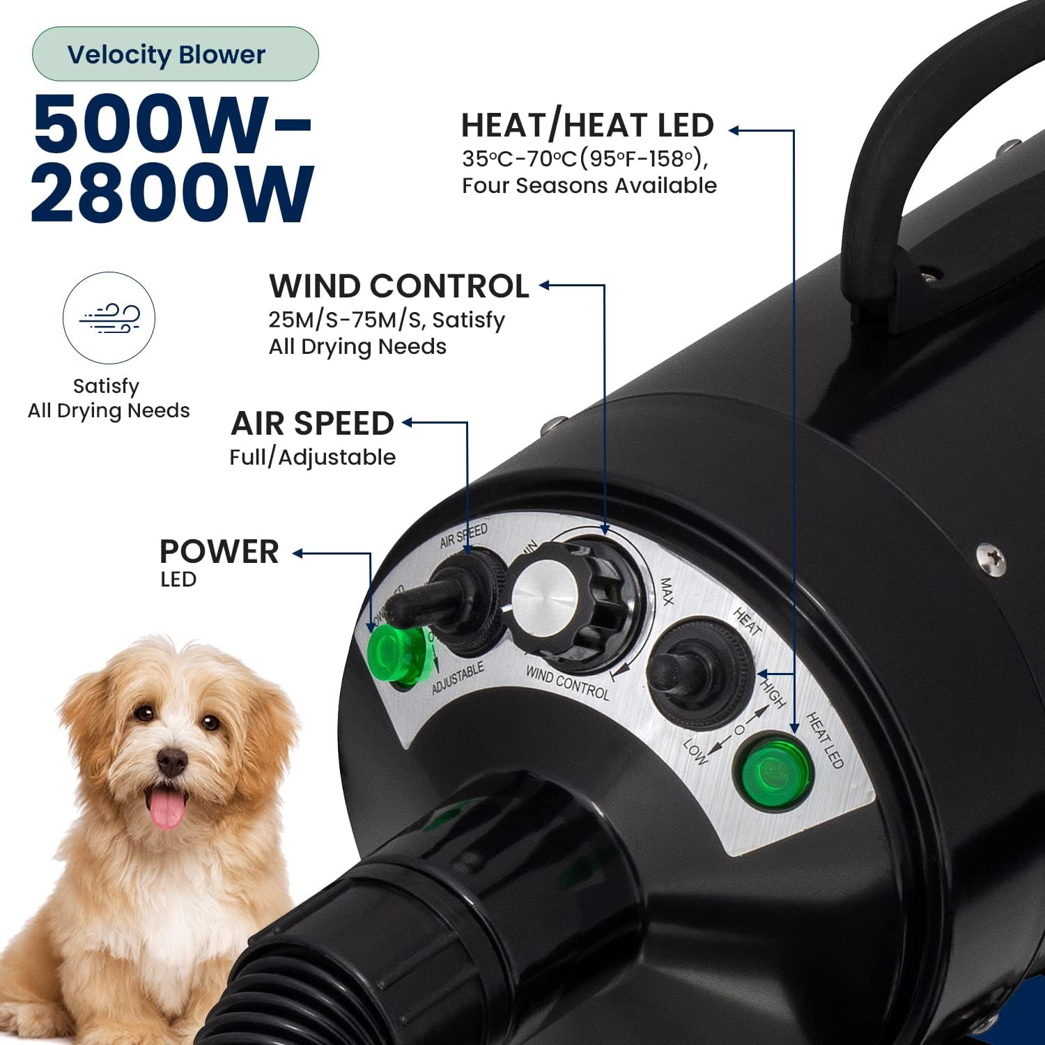 My Pet Command Dog Dryer Blower, Ultra Quiet, Professional High Velocity Blower Adjustable Hot and Cold Airflow