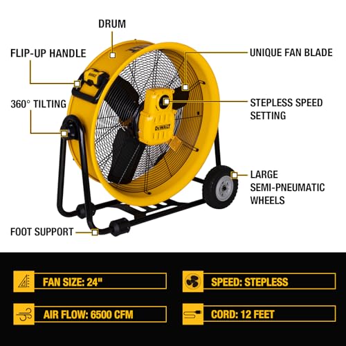 DEWALT Drum Fan High-Velocity Industrial, Drum, Floor