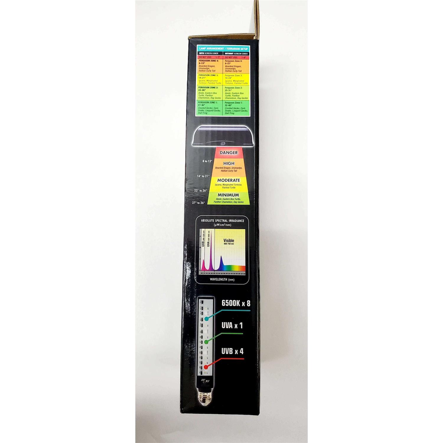 Zoo Med ReptiSun UVB/LED Lamp - Pet Supplies online store