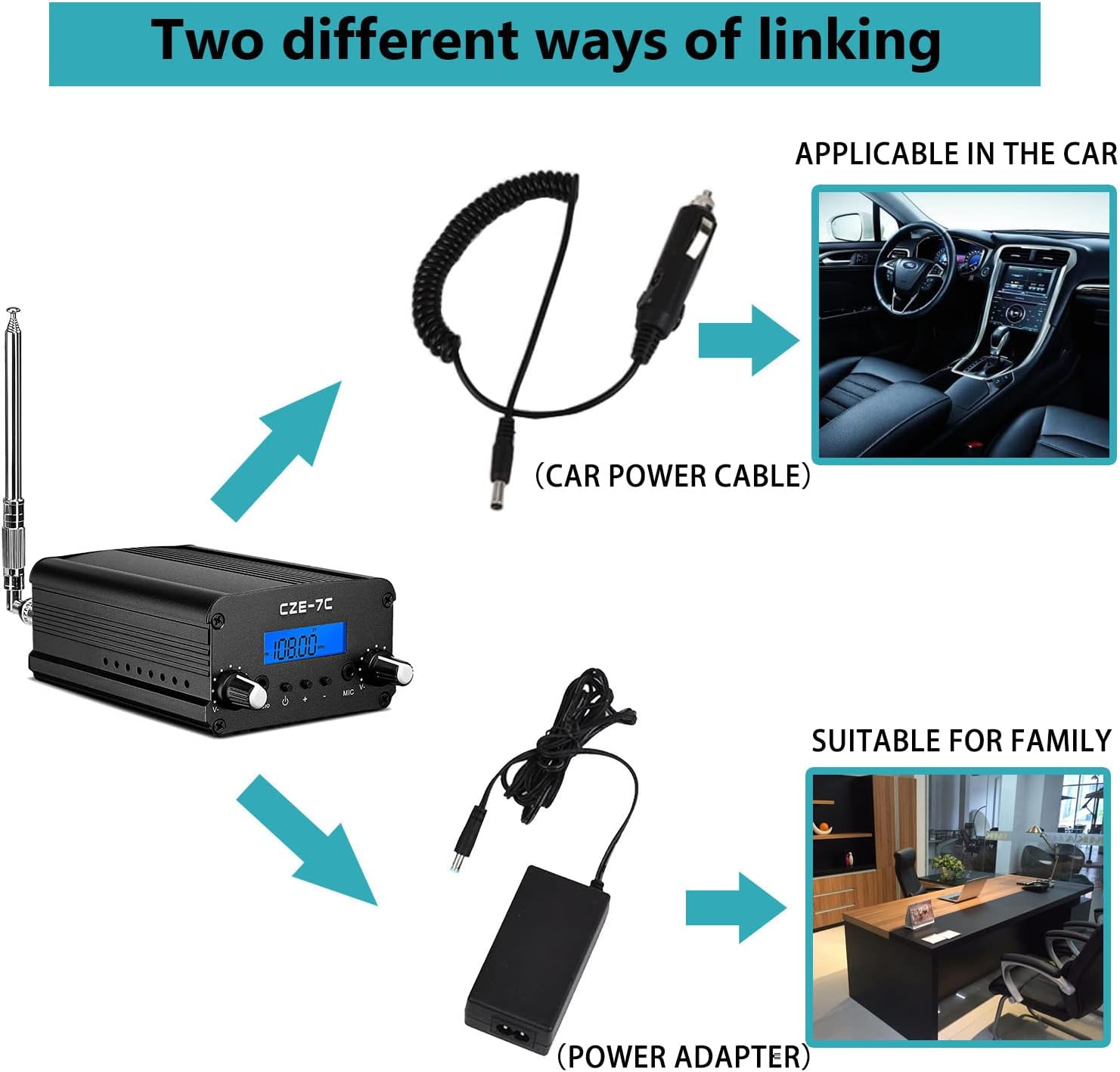 RICHRYCE FM Transmitter for Church